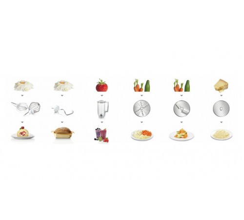 Кухонный комбайн Bosch MUM 58920