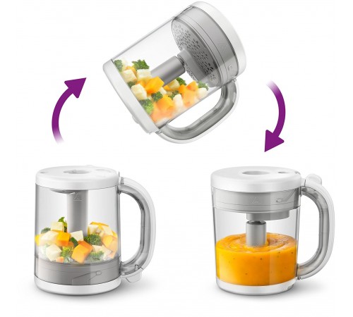 Кухонный комбайн Philips SCF 875