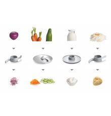 Кухонный комбайн Bosch MCM 3100