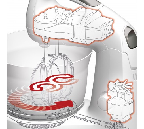 Миксер Stadler Form Mixer Two SFM.330
