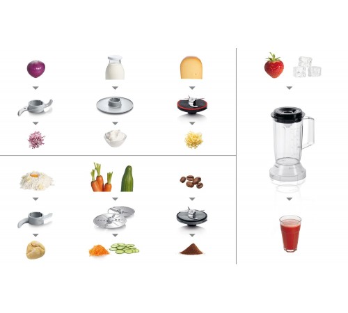 Кухонный комбайн Bosch MCM 3501