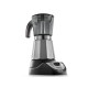 Кофеварка De'Longhi EMKM 6