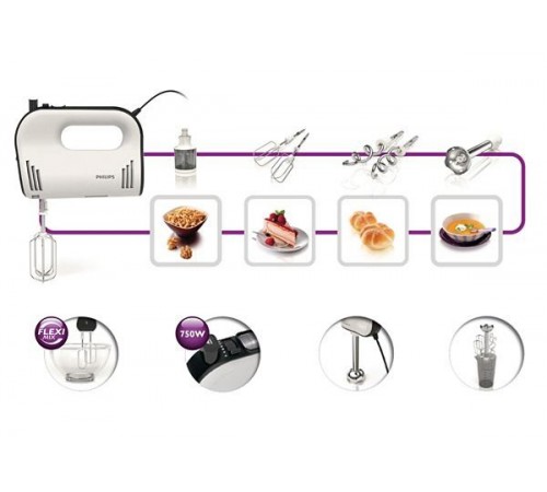 Миксер Philips HR 1578